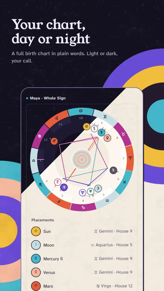 A birth chart wheel and its planet key, split diagonally between dark mode and light mode.