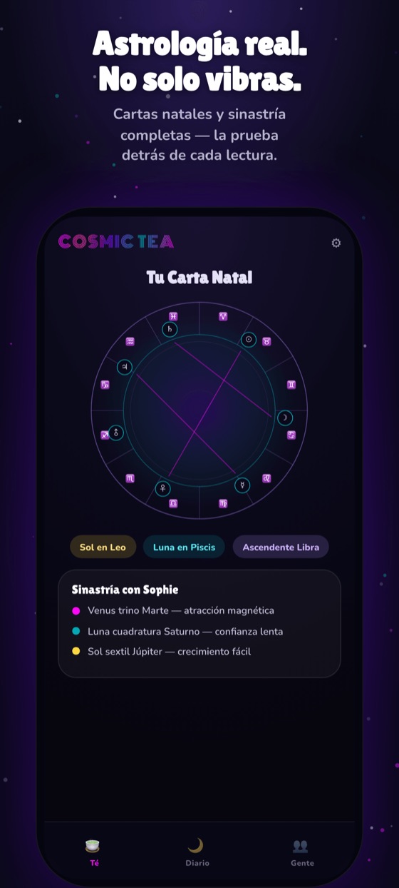 Una carta natal real calculada con efemérides, con planetas y casas.