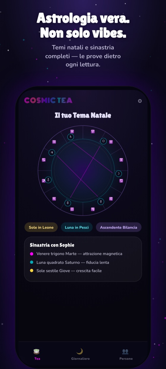 Un tema natale vero calcolato con le effemeridi, con pianeti e case.